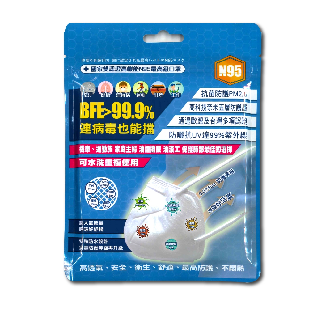 【台灣精碳】N95 醫用口罩（1 入 x 5 包）