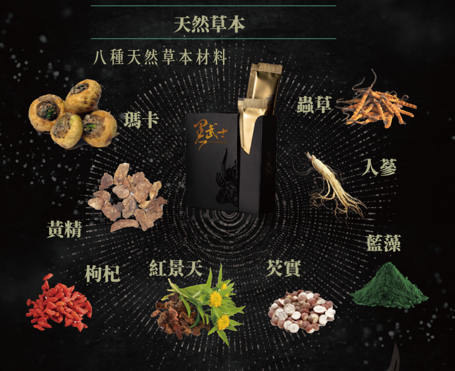 黑武士 黃精 瑪卡 蟲草 黃精 人蔘 藍藻 植物濃縮萃取粉末 8