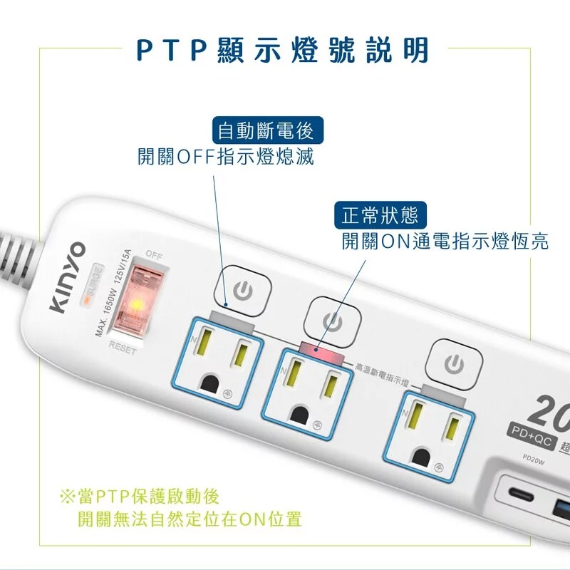 【KINYO】4 開 3 插 PD + USB 安全快充 9 呎延長線