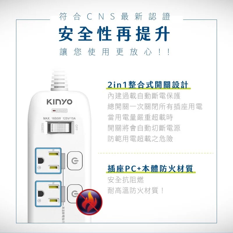 【KINYO】4 開 3 插 PD + USB 安全快充 9 呎延長線