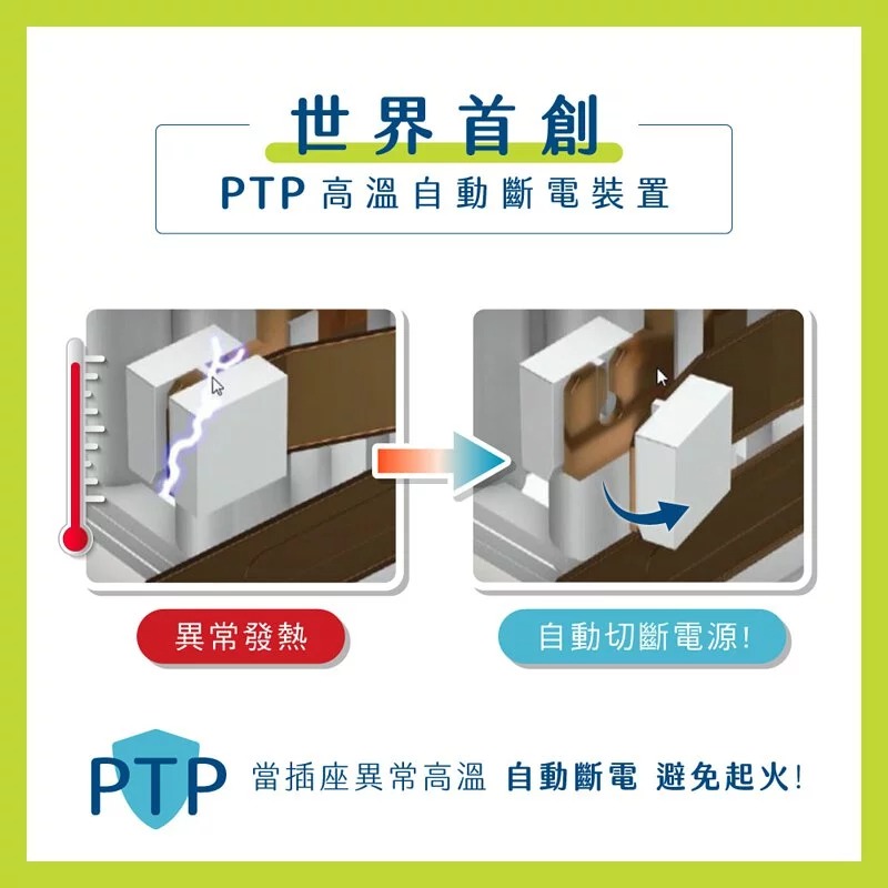【KINYO】4 開 3 插 PD + USB 安全快充 9 呎延長線