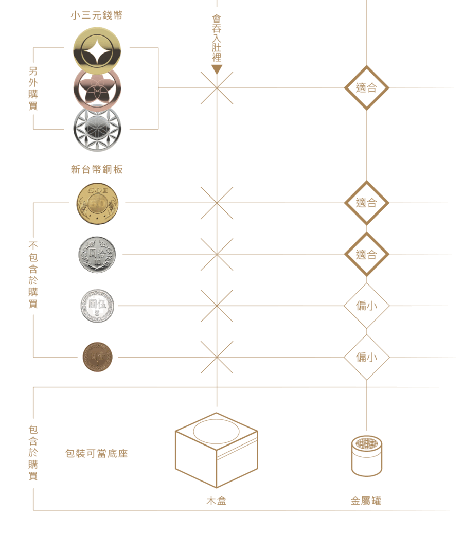揪吉