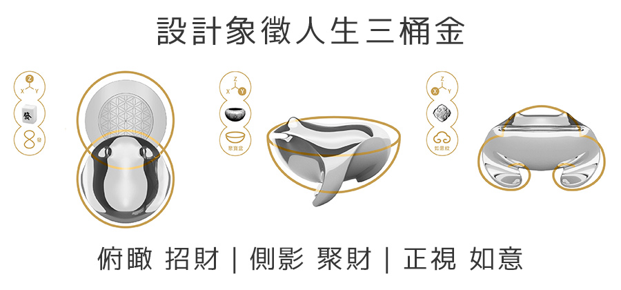揪吉