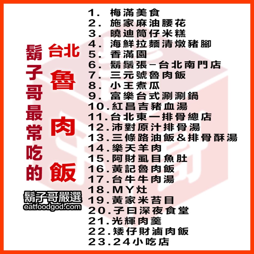 以下是食神鬍子哥推薦的 23家最常吃的台北市魯肉飯