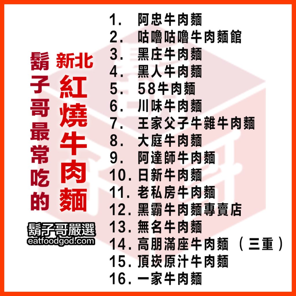 食神鬍子哥新北牛肉麵美食推薦指南
