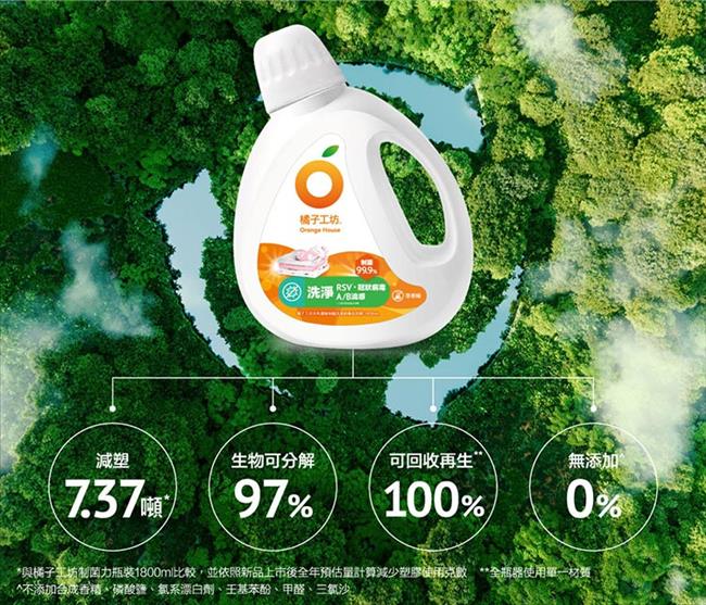 【橘子工坊】天然無香精制菌洗衣精補充包 - 洗淨病毒升級加量版（1700ml / 包）